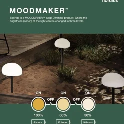 Stehlampe Outdoor Nordlux SPONGE FLOOR LED Höhe 126 cm