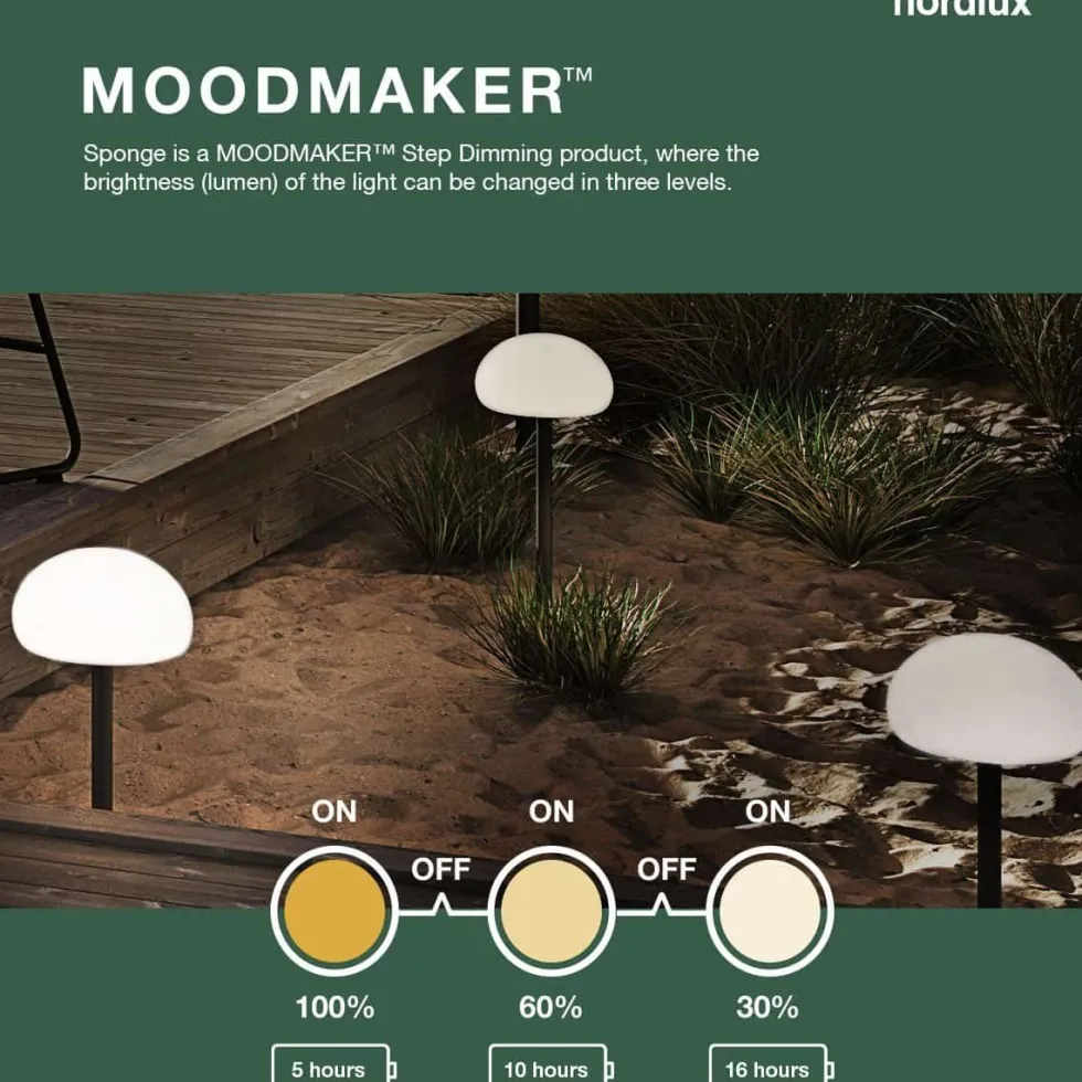 Stehlampe Outdoor Nordlux SPONGE FLOOR LED Höhe 126 cm